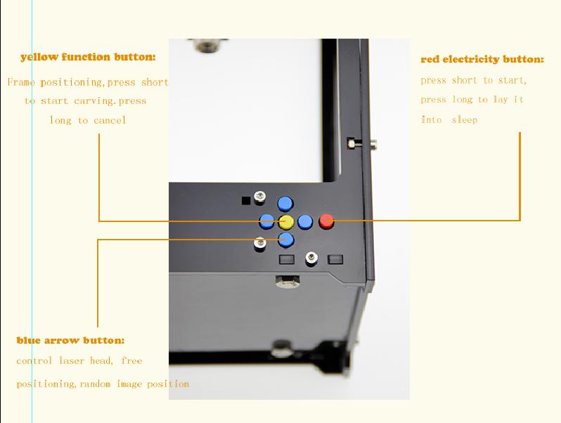 routeur cnc