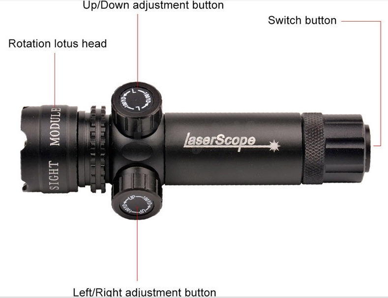 visée laser pistolet