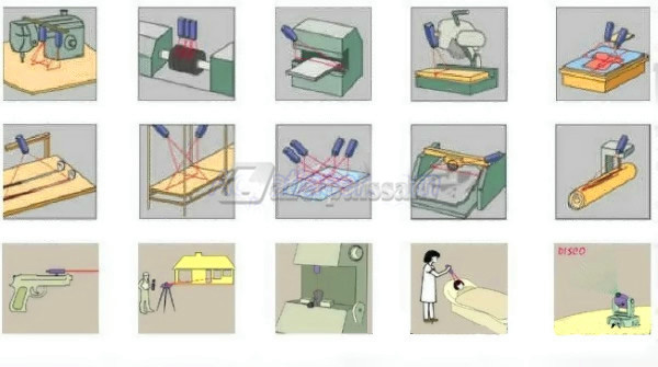 modules lasers 5mw